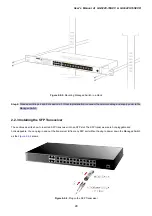 Предварительный просмотр 28 страницы Planet GS-5220-16S8C User Manual