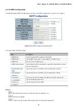 Предварительный просмотр 63 страницы Planet GS-5220-16S8C User Manual