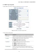 Предварительный просмотр 75 страницы Planet GS-5220-16S8C User Manual