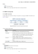 Предварительный просмотр 78 страницы Planet GS-5220-16S8C User Manual