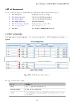 Предварительный просмотр 84 страницы Planet GS-5220-16S8C User Manual