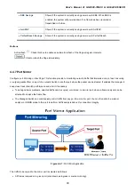 Предварительный просмотр 93 страницы Planet GS-5220-16S8C User Manual