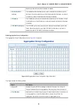 Предварительный просмотр 98 страницы Planet GS-5220-16S8C User Manual