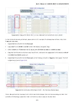 Предварительный просмотр 125 страницы Planet GS-5220-16S8C User Manual