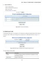 Предварительный просмотр 127 страницы Planet GS-5220-16S8C User Manual