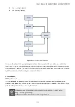 Предварительный просмотр 134 страницы Planet GS-5220-16S8C User Manual