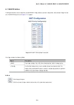 Предварительный просмотр 144 страницы Planet GS-5220-16S8C User Manual