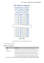 Предварительный просмотр 147 страницы Planet GS-5220-16S8C User Manual