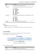 Предварительный просмотр 149 страницы Planet GS-5220-16S8C User Manual