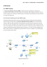 Предварительный просмотр 151 страницы Planet GS-5220-16S8C User Manual