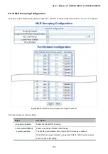 Предварительный просмотр 166 страницы Planet GS-5220-16S8C User Manual