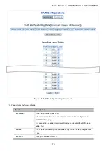 Предварительный просмотр 175 страницы Planet GS-5220-16S8C User Manual