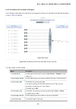 Предварительный просмотр 187 страницы Planet GS-5220-16S8C User Manual