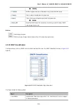 Предварительный просмотр 194 страницы Planet GS-5220-16S8C User Manual