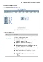 Предварительный просмотр 197 страницы Planet GS-5220-16S8C User Manual