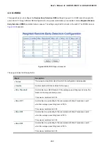 Предварительный просмотр 202 страницы Planet GS-5220-16S8C User Manual