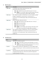 Предварительный просмотр 214 страницы Planet GS-5220-16S8C User Manual