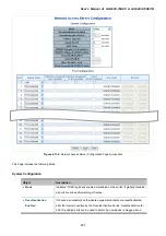 Предварительный просмотр 231 страницы Planet GS-5220-16S8C User Manual