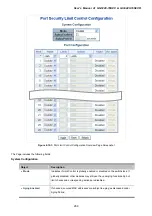 Предварительный просмотр 269 страницы Planet GS-5220-16S8C User Manual