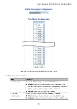 Предварительный просмотр 280 страницы Planet GS-5220-16S8C User Manual