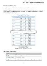 Предварительный просмотр 314 страницы Planet GS-5220-16S8C User Manual