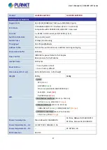 Preview for 47 page of Planet GS-5220 Series User Manual