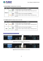 Preview for 63 page of Planet GS-5220 Series User Manual