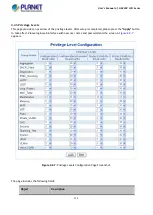 Preview for 112 page of Planet GS-5220 Series User Manual