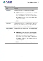 Preview for 121 page of Planet GS-5220 Series User Manual