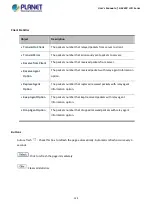 Preview for 124 page of Planet GS-5220 Series User Manual