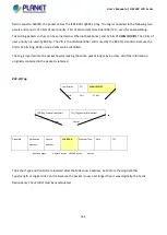 Preview for 188 page of Planet GS-5220 Series User Manual