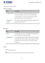 Preview for 245 page of Planet GS-5220 Series User Manual