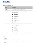 Preview for 249 page of Planet GS-5220 Series User Manual