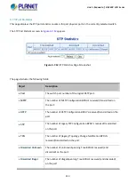 Preview for 250 page of Planet GS-5220 Series User Manual