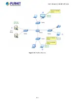 Preview for 253 page of Planet GS-5220 Series User Manual