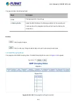 Preview for 269 page of Planet GS-5220 Series User Manual