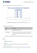 Preview for 279 page of Planet GS-5220 Series User Manual