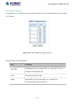 Preview for 311 page of Planet GS-5220 Series User Manual