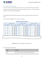 Preview for 321 page of Planet GS-5220 Series User Manual