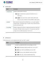 Preview for 341 page of Planet GS-5220 Series User Manual