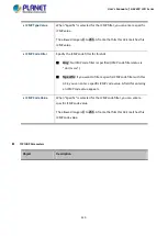 Preview for 350 page of Planet GS-5220 Series User Manual