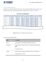 Preview for 356 page of Planet GS-5220 Series User Manual