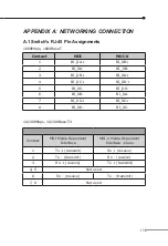 Предварительный просмотр 16 страницы Planet GSD-800 User Manual