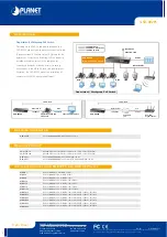 Предварительный просмотр 3 страницы Planet GSD-802PS Datasheet