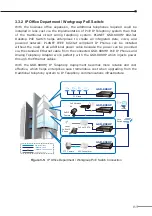 Предварительный просмотр 15 страницы Planet GSD-808HP User Manual