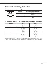 Предварительный просмотр 19 страницы Planet GSD-908HP User Manual