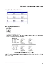 Предварительный просмотр 20 страницы Planet GST-802 User Manual