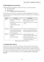 Предварительный просмотр 54 страницы Planet GSW-24040R User Manual