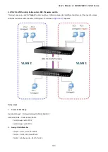 Предварительный просмотр 143 страницы Planet GSW-24040R User Manual