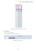 Предварительный просмотр 146 страницы Planet GSW-24040R User Manual